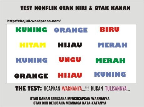 Bagian otak mana yang lagi dominan? Ikut testnya yuk.. - Part 2