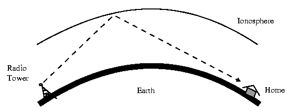 menjawab-flat-earth-101-mengungkap-kebohongan-propaganda-bumi-datar