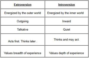 ~&gt; Terselubung #Catatan Syuram Seorang Introvert &lt;~