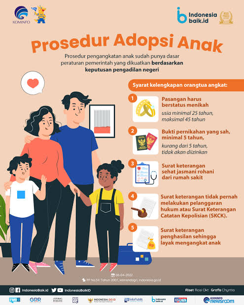 Modus Adopsi, Bayi Dijual Secara Ilegal