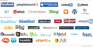 10 Situs Jejaring Sosial Besar Dunia Selain Facebook dan Twitter