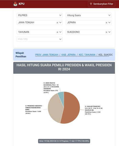 viral-pria-pamer-kelamin-di-warung-jepara-polisi-periksa-lokasi