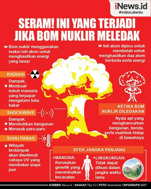 Oppenheimer Dibanned di Jepang! Sebesar Apa Dampak Bom Atom bagi Mereka?