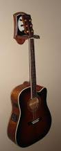 Gitar Dan Aksesorisnya