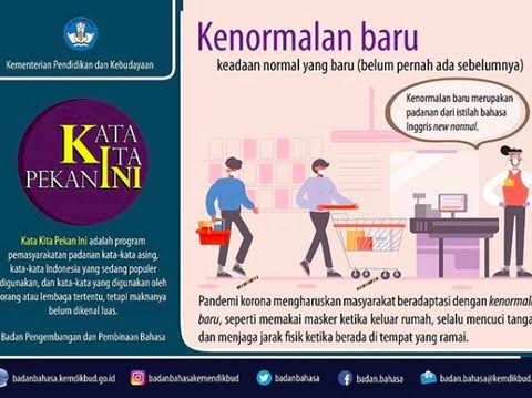 Bersiap dengan Tatanan Kehidupan Baru, Berikut Syarat Sahnya Aturan New Normal!