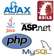 25 Struktur Penting Didalam Website Agar Sukses