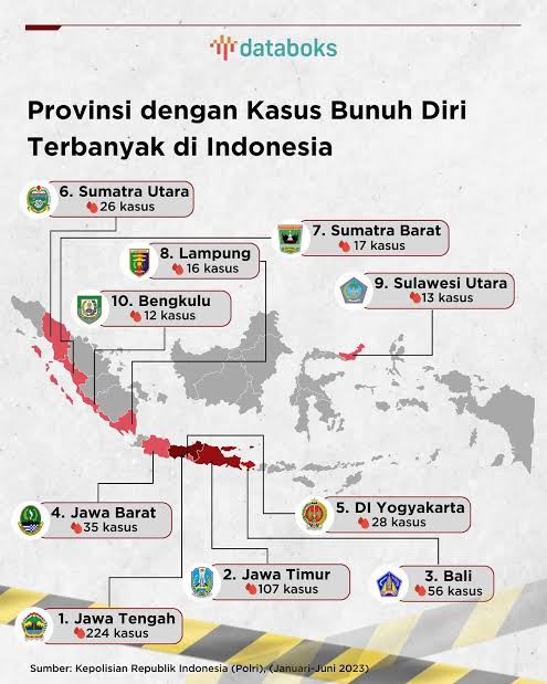 Satu Keluarga Nekat Lakukan Bunuh Diri Minum Racun Tikus, Gegara Terjerat Pinjol