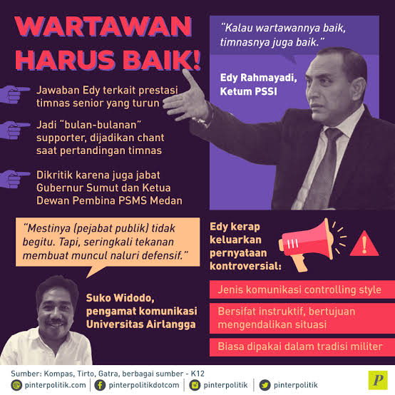 Edy Rahmayadi Resmi Daftar Jadi Bacalon Gubsu ke PDIP Sumut