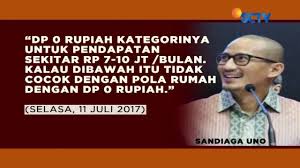Belum Dijual, Program Rumah DP 0 Anies-Sandi Terindikasi Gagal