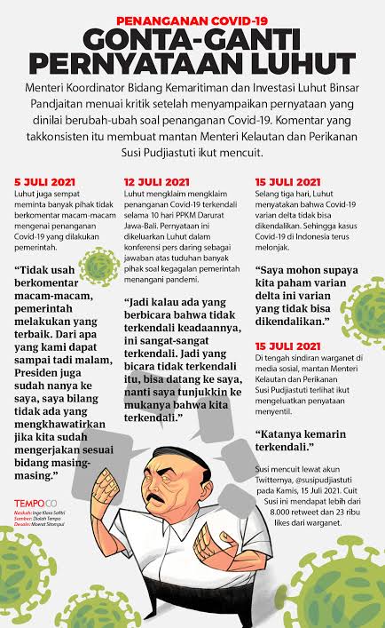 sering-dikritik-luhut-nggak-ngerti-masalah-tapi-buat-heboh