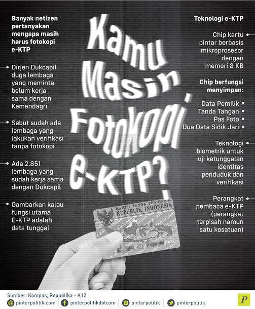 Alasan Mengapa E-KTP Masih Harus Difotokopi 