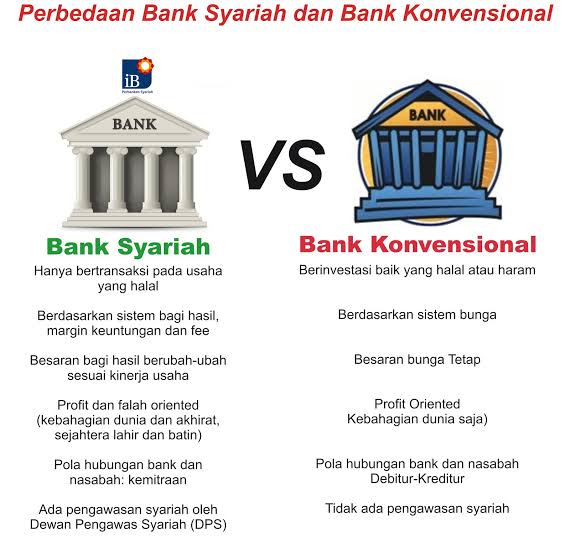BSI Eror, DPR Aceh Ingin Bank Konvensional Diizinkan Operasi Lagi