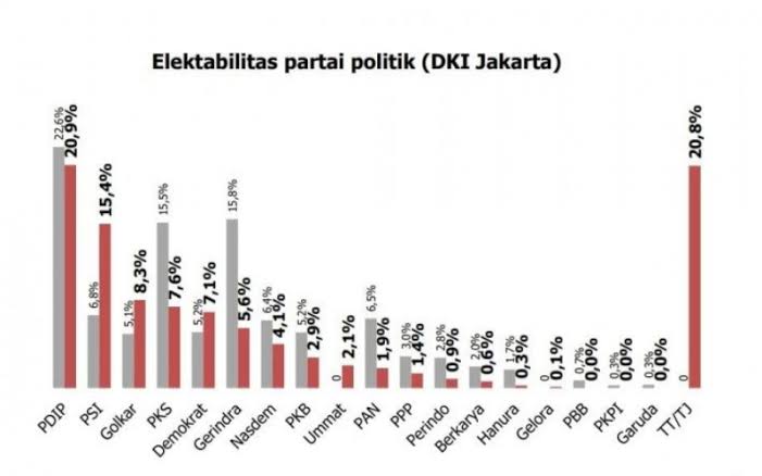 Menurut Kamu Seperti Apa Cara Kampanye Yang Paling Efektif?