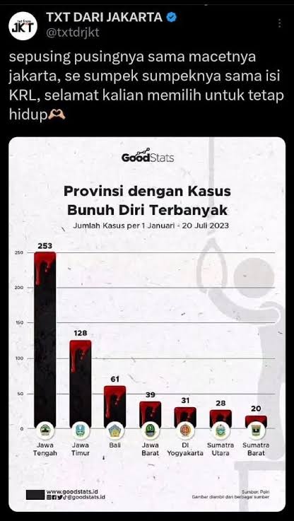Satu Keluarga Nekat Lakukan Bunuh Diri Minum Racun Tikus, Gegara Terjerat Pinjol