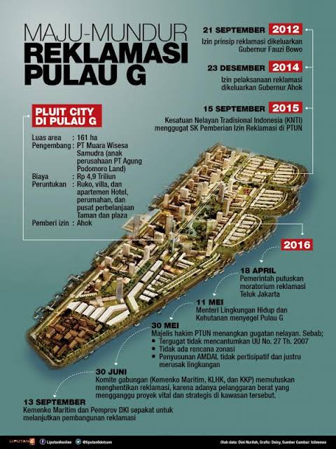 anies-bumn-tidak-boleh-mematikan-swasta-harus-beri-ruang