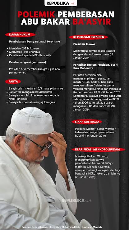 pelaku-bom-bunuh-diri-di-bandung-mantan-napi-terorisme-apa-gunanya-deradikalisasi