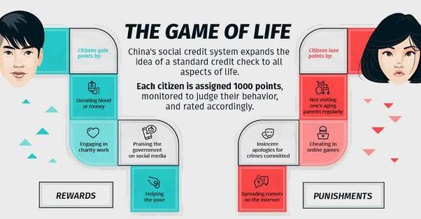 China Uji Coba Uang yang Bisa Kadaluarsa. Waduh, Nggak Bisa Nimbun Lagi