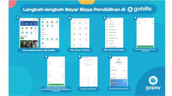 Wow! Guyonan Bayar SPP Lewat GoPay Kini Jadi Kenyataan, Begini Caranya!
