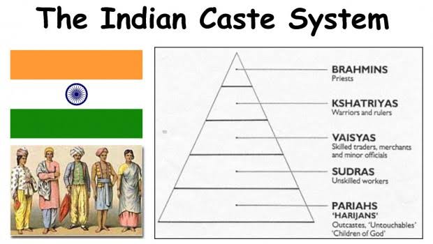 Krisis Kemanusiaan di India, Tragisnya Hidup Kaum Dalit