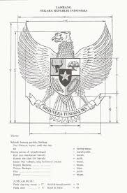 SEJARAH YANG TERLUPAKAN ATAU SENGAJA DI LUPAKAN (PERANJANG LAMBANG GARUDA)