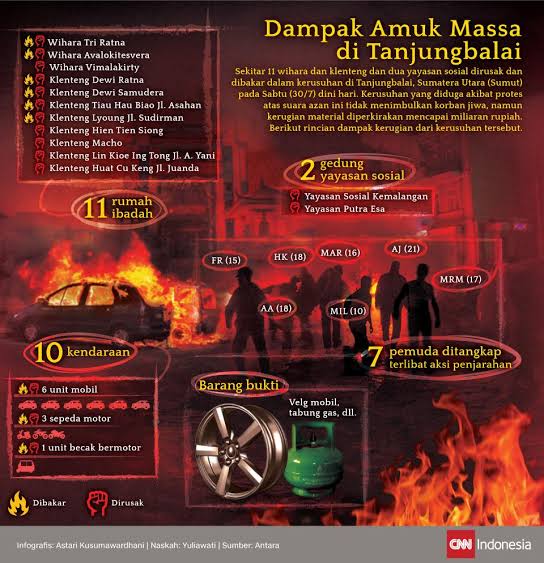 dpr-ri-kecam-penghancuran-menara-masjid-di-desa-najiaying-oleh-pemerintah-cina