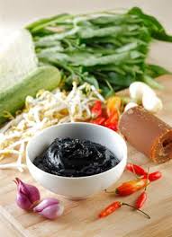 reborn-sejarah-benda-benda-di-sekitar-kita