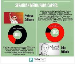 Pokoknya prabowo harus menang
