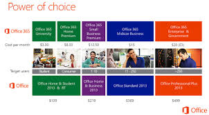 &#91;Update&#93; Tampilan Baru Office 2013 &#91;Microsoft&#93;