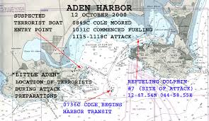 (Sejarah) USS Cole Bombing