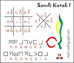 Selamat Ulang Tahun ke-51 Pramuka Indonesia!