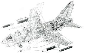 (Ultimate Bomb-Truck) Vought's A-7 Corsair II