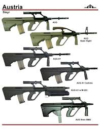 Inside Steyr Stg.77 AUG assault rifle (Austria)