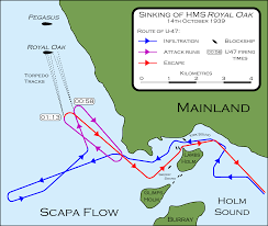 (Scapa Flow) U-boat’s supremacy