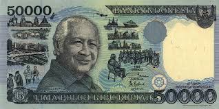 Sejarah Perekonomian Indonesia