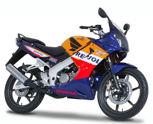 PERKEMBANGAN HONDA CBR150R | CBR250R | CBR600RR