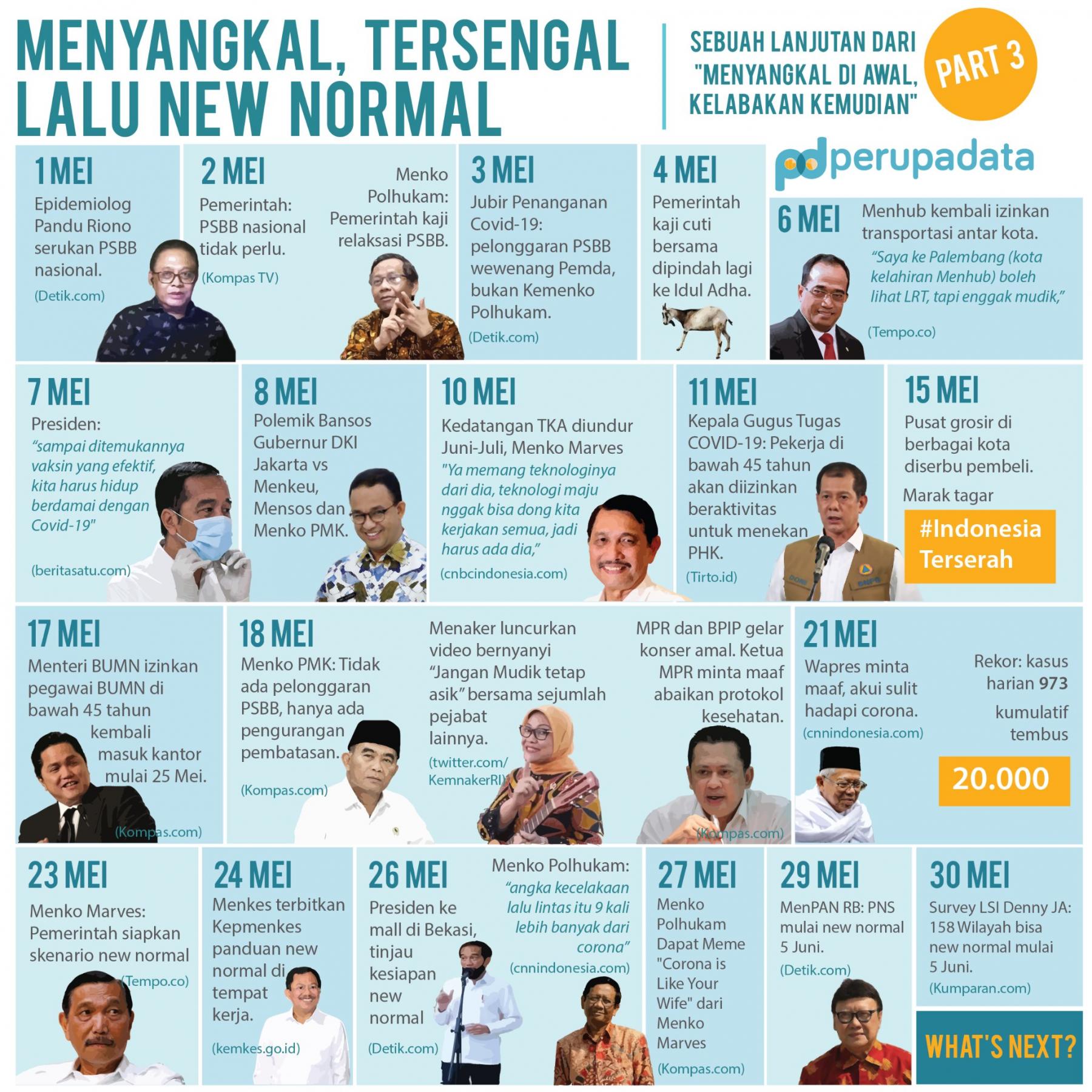 makin-gawat-hari-ini-covid-19-ri-tembus-rekor-54517-kasus