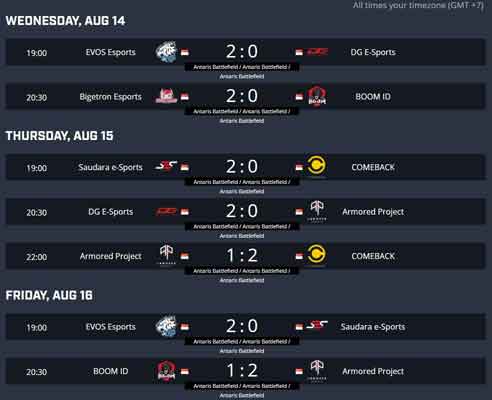 ASL S3 Pekan Ketiga: Papan Pertarungan Kian Memanas