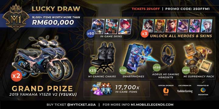 M1 World Championship: Turnamen Tingkat Dunia Pertama Mobile Legends