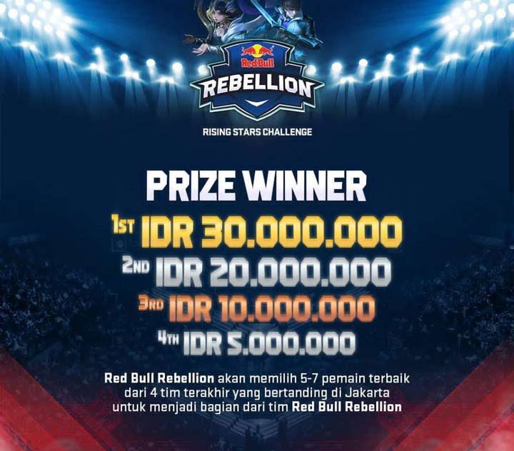Red Bull Rebellion Rising Stars Challenge