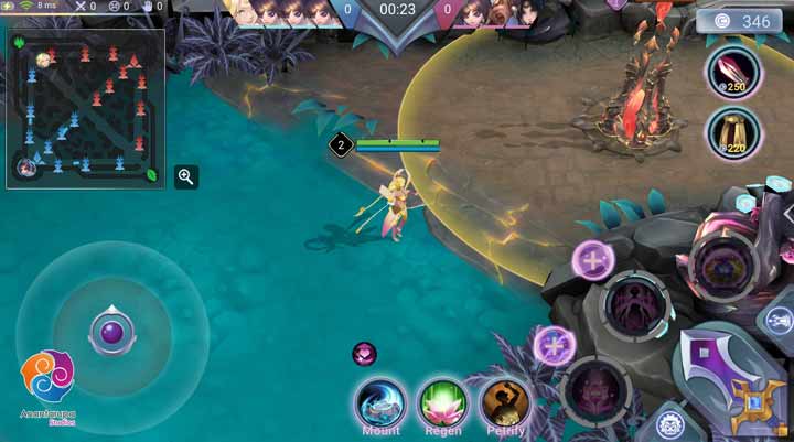 Apa Itu Lokapala: Saga of Six Realms?