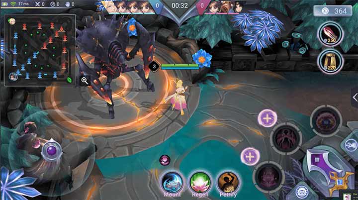 Apa Itu Lokapala: Saga of Six Realms?