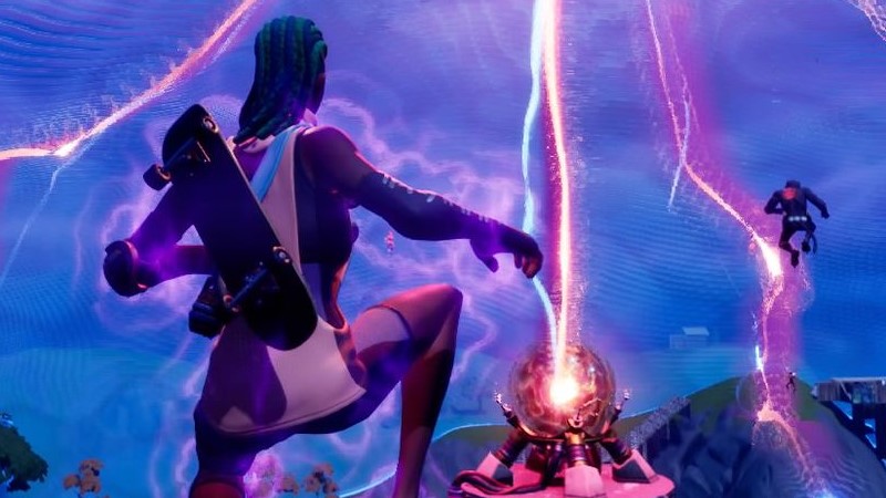 Guild Esports, Tim Esports Bentukan David Beckham