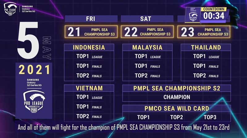 Rekap Hasil dan Juara PMPL ID S3 Country Finals