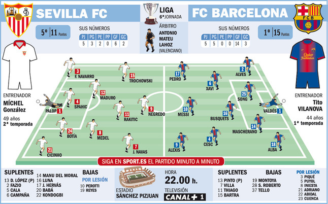 9733-fcbk-fc-barcelona---ms-que-un-club-9733-season-2012-2013--read-the-rules