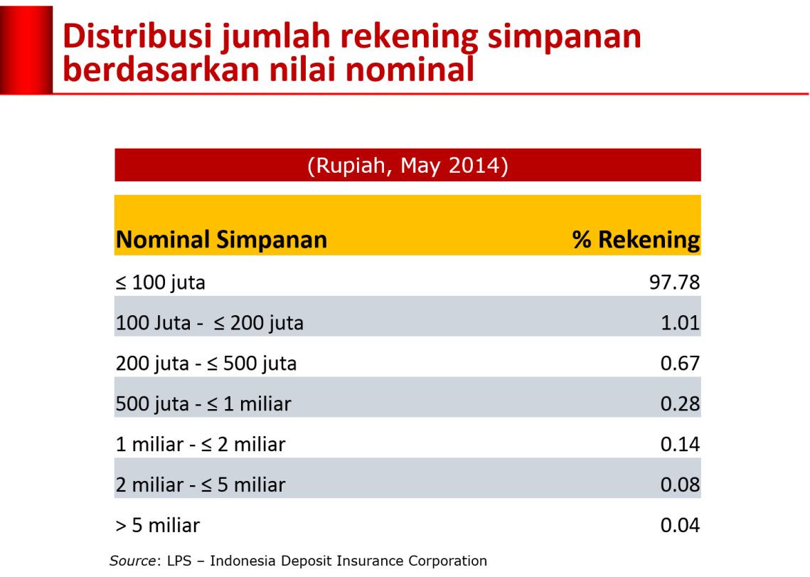 Sistem Ekonomi Rezim Jokowi Jauh Dari UUD 45 Dan Pancasila