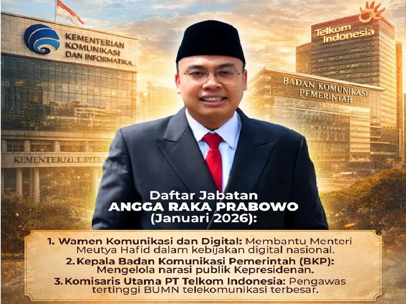 orang-dekat-presiden-langgar-konstitusi-angga-prabowo-rangkap-3-jabatan-sekaligus