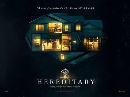 Hereditary (2018)| From The Creators Of The Witch and Split