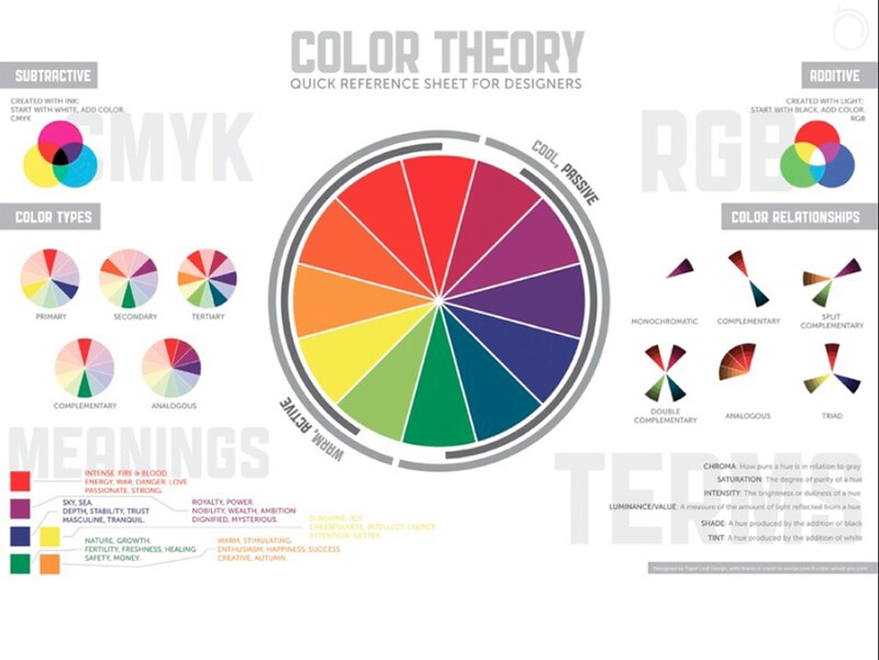 grooming-lifestyle-for-man--project-1618-series-looks