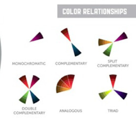 grooming-lifestyle-for-man--project-1618-series-looks