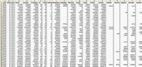 ■■ Caesarnerol: Pusat Jasa data mentah skripsi, jurnal, ebook, & laporan keuangan ■■